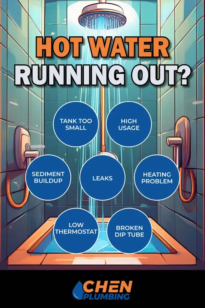 Why You Keep Running Out of Hot Water